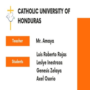 World Vision Honduras