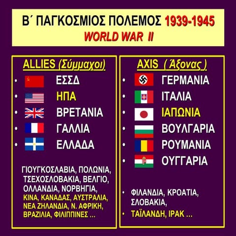 World War 2