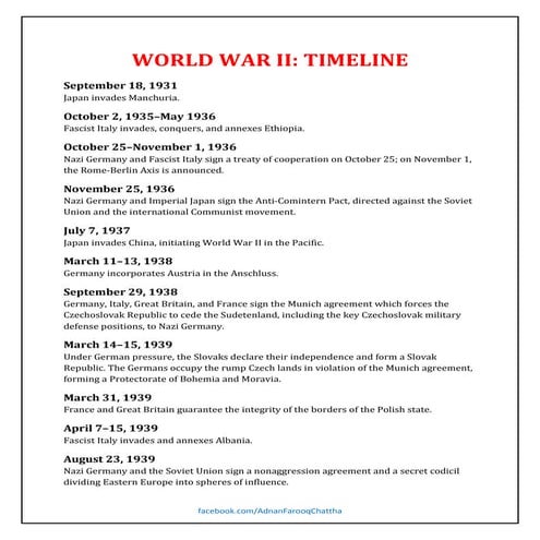Timeline of World War 2