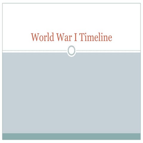 World war i timeline