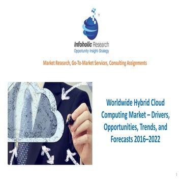 Worldwide Hybrid Cloud Computing Market – Drivers, Opportunities, Trends, and...