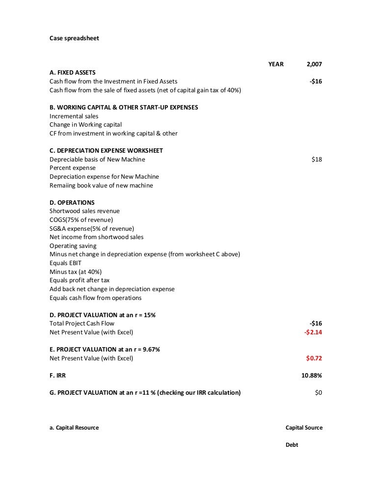 ThesIS - MedDRA and WHO Drug Coding Experts - Home