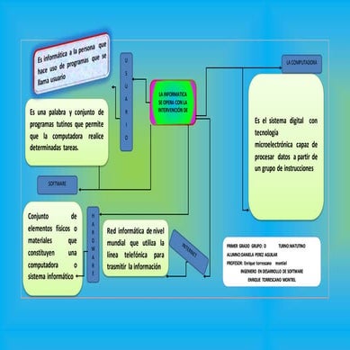 procesamiento_perez_aguilar_