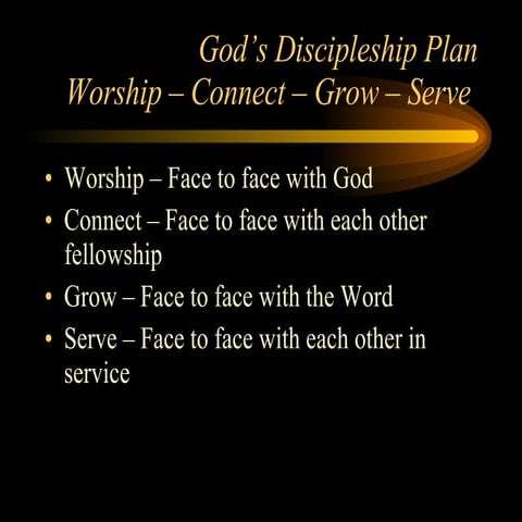 Worship,Connect,Grow,Serve Glorifying God Oct13,08