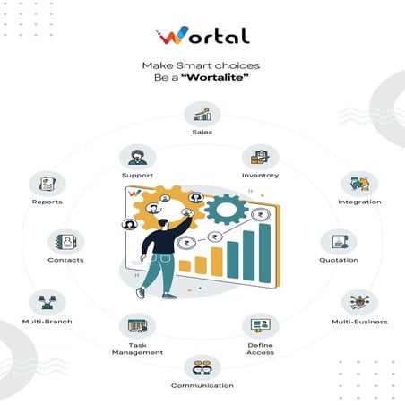 WORTAL CRM - Profile.pdf