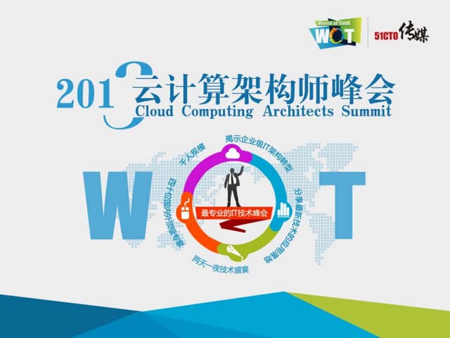 Wot2013云计算架构师峰会 -陈轶飞2