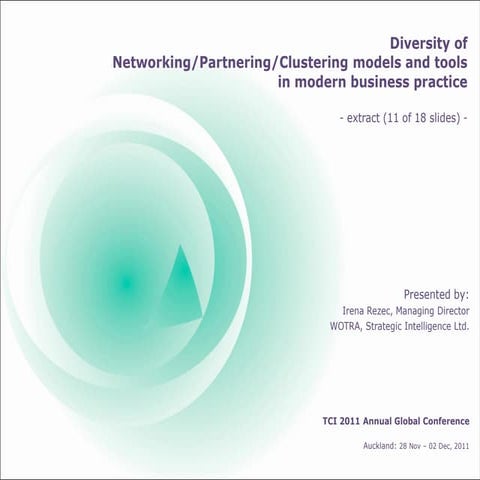 Diversity of Networking/Partnering/Clustering models and tools