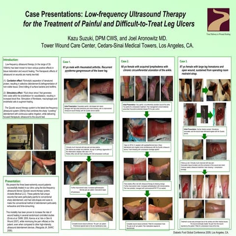 wound-care-ppt