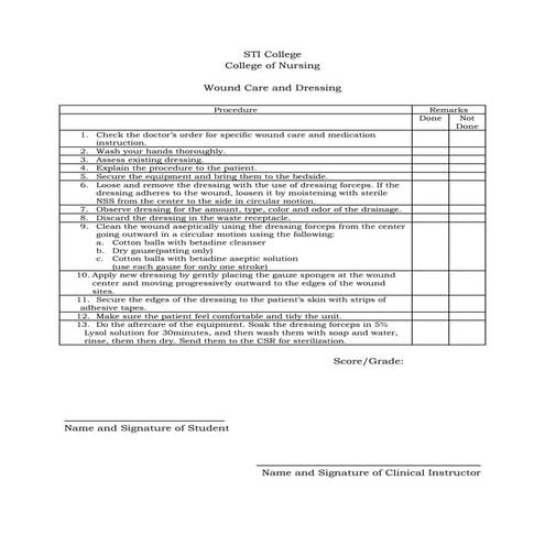 Wound care and dressing