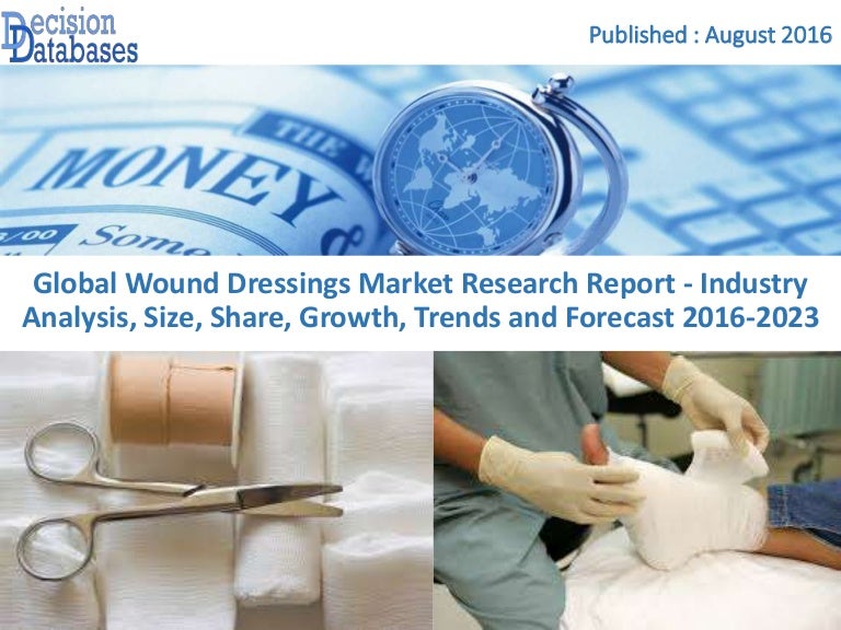 Wound Dressings Market Analysis Report and Opportunities