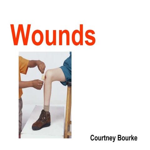 Wounds