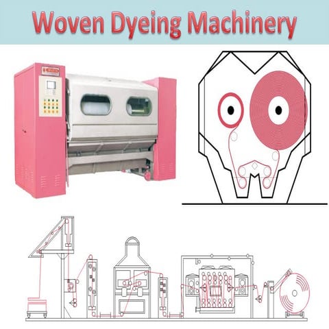 Woven dyeing machine
