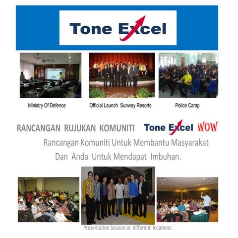 Simkad Onexox | PDF