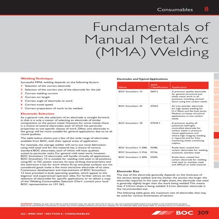 Fundamentals of Manual Metal Arc (MMA) Welding