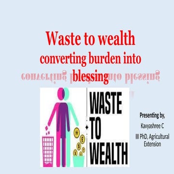 WASTE TO WEALTH FOR FOOD AND PHARMA AND AGRI