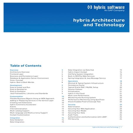 Wp architecture-and-technology-en