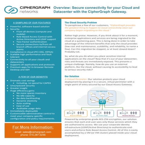 Wp cipher graph-cag-topology