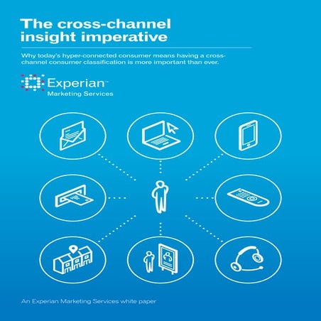 The cross-channel insight imperative white paper