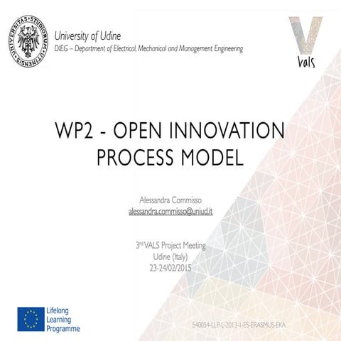 WP2 - OPEN INNOVATION PROCESS MODEL