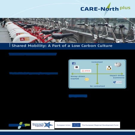 Shared Mobility Factsheet