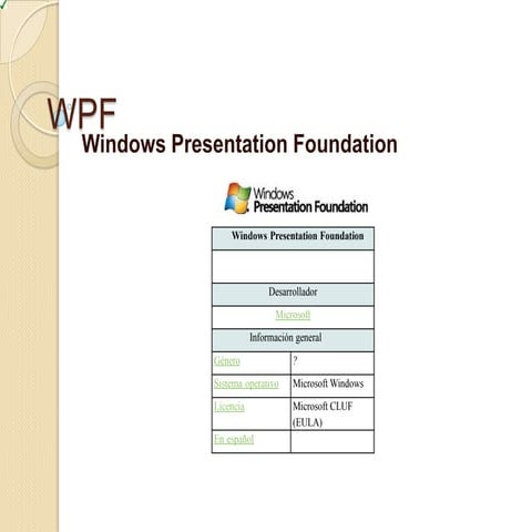 Wpf | PPTX