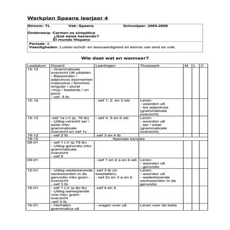 Wp Lj 4 Sp Periode 2