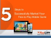 5 Steps to Successfully Market Your...