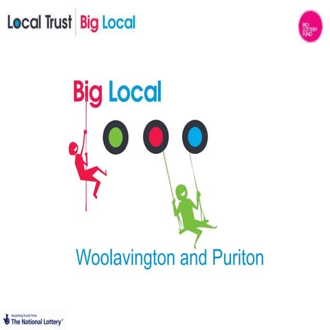 Woolavington and Puriton Big Local - overview presentation