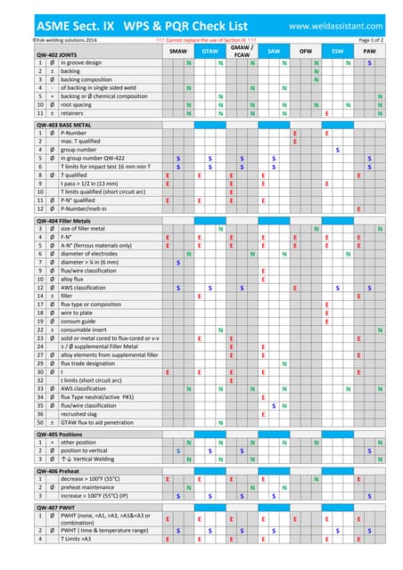 Filarc.PDF