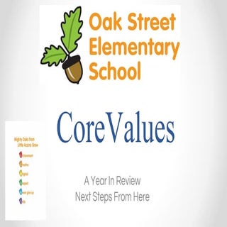 Oak St School - Update