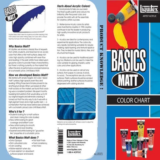 Painting Manual :: Basics matt brochure