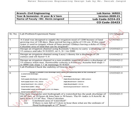 WRED Water Resources Engineering Design lab Record work by Mr.Denish Jangid