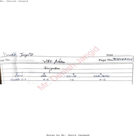 Complete all notes WATER RESOURCE ENGINEERING (WRE)