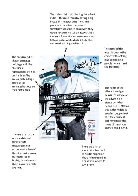 Wretch 32 "Wretchrospective" Advert Analysis