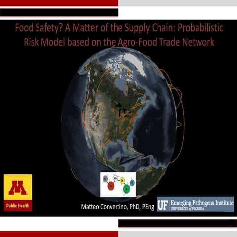 Food Safety? A Matter of the Supply Chain: Probabilistic Risk Model based on ...