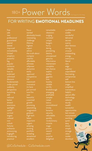 Power Words For Better Business Writing