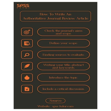 HOW TO WRITE A GOOD JOURNAL ARTICLE REVIEW visual data 2