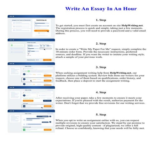 Write An Essay In An Hour. Online assignment writing service.