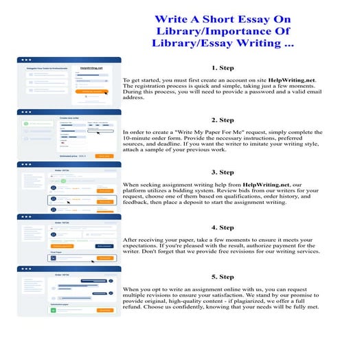 Write A Short Essay On LibraryImportance Of LibraryEssay Writing