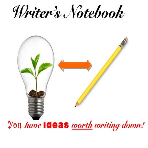 Writer's Notebook Explained