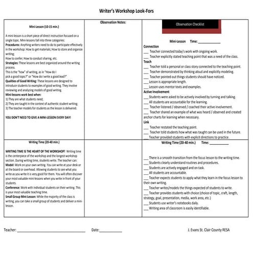 Writers workshop look fors