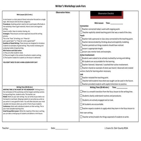 Writers workshop look fors2