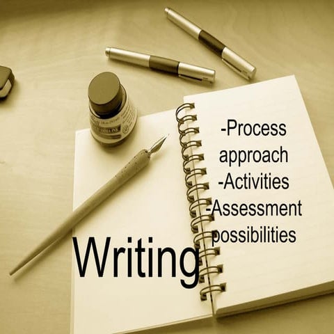 THE PROCESS APPROACH TO WRITING | PPT