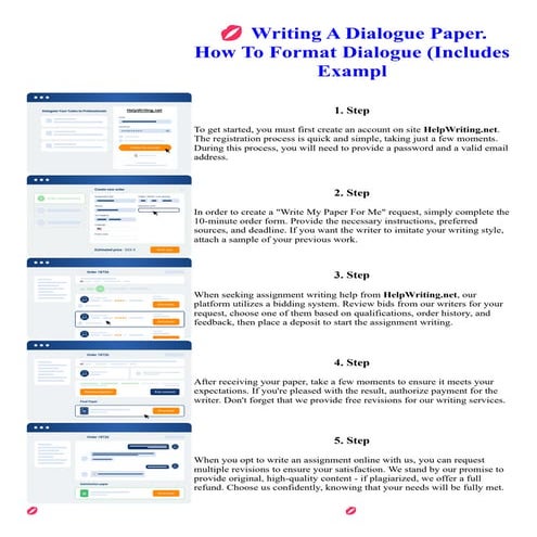 Writing A Dialogue Paper. How To Format Dialogue (Includes Exampl | PDF
