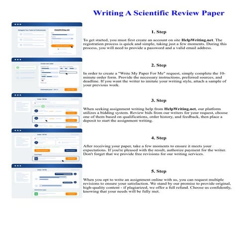 Writing A Scientific Review Paper. Online assignment writing service.