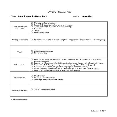 Writing considerations template sample | PDF