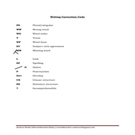 Writing correction code | PDF