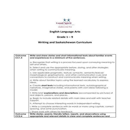 Writing curriculum connections