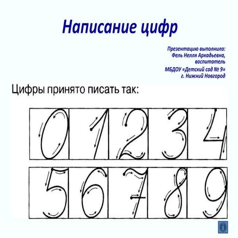 Портфолио воспитателя детского сада презентация образец