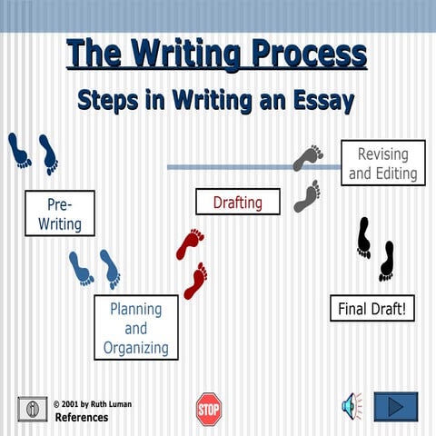 Writing process
